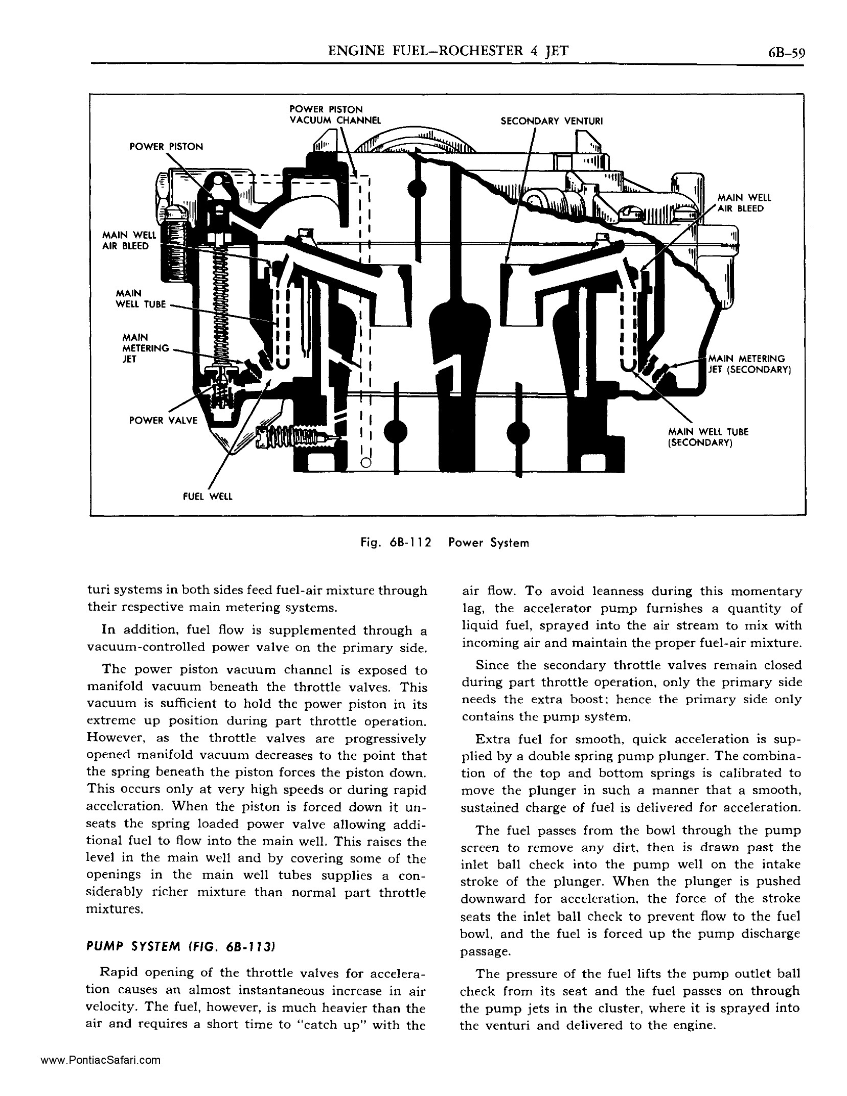 1955-pontiac-shop-manual-rochester-4gc-page-4-of-18